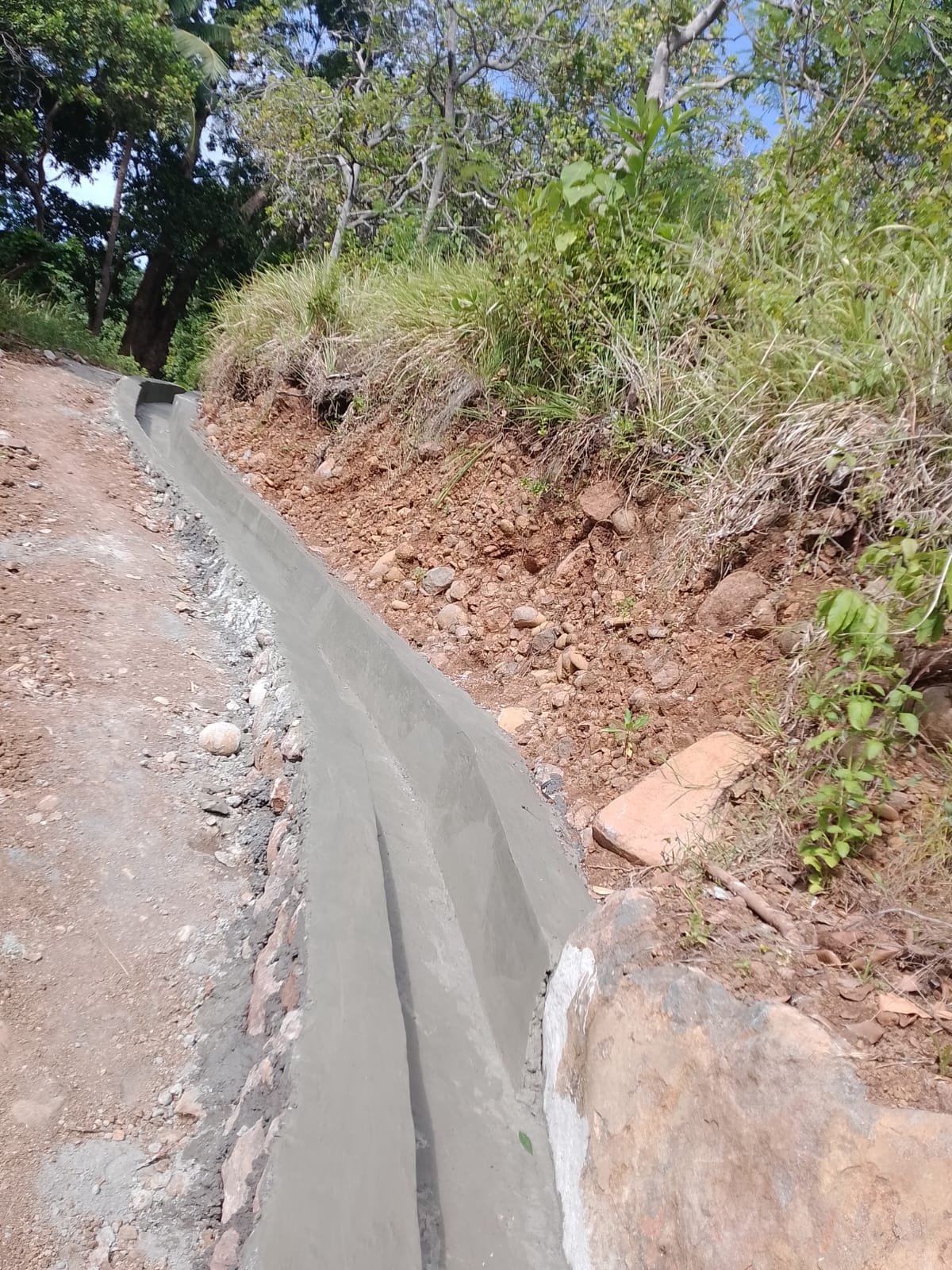 PEMBANGUNAN DRAINASE RATEWUA TIWU KUBU
